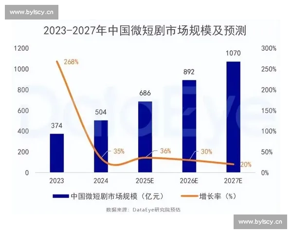 优酷发布全新内容策略引领原创剧集和综艺生态全面升级发展新趋势